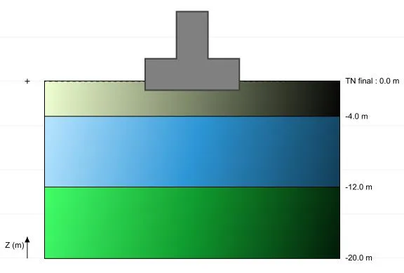 fondsup-image